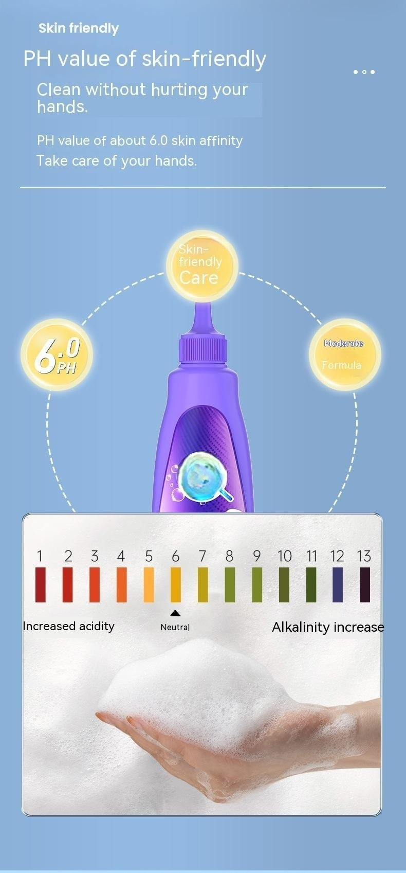 Active Enzyme Laundry Detergent With Strong Self-cleaning Effect