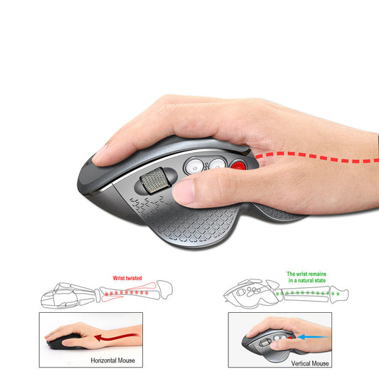 Hand using a vertical mouse with ergonomic benefits illustrated.