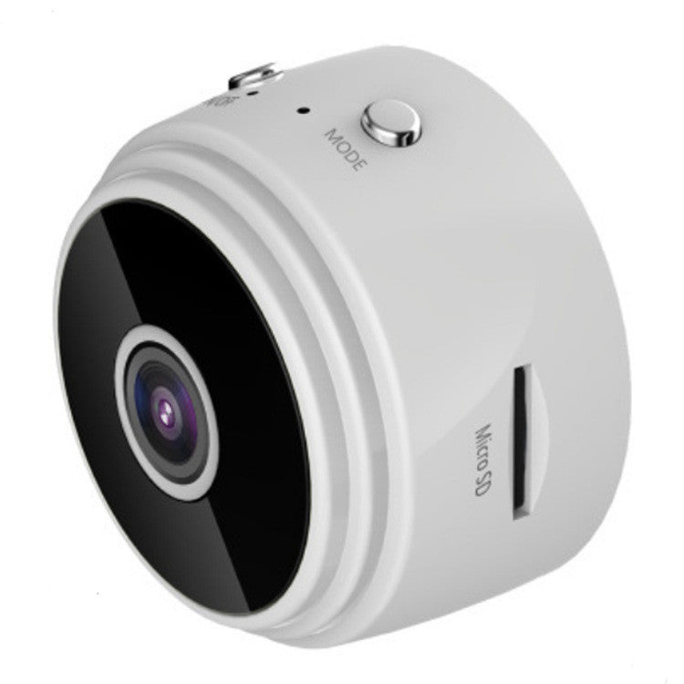 White security camera with a lens and '1080p' text on a white background