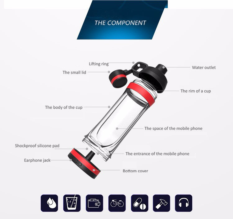 Compatible With Smart Sport Water Bottle Waterproof Storage Organizer