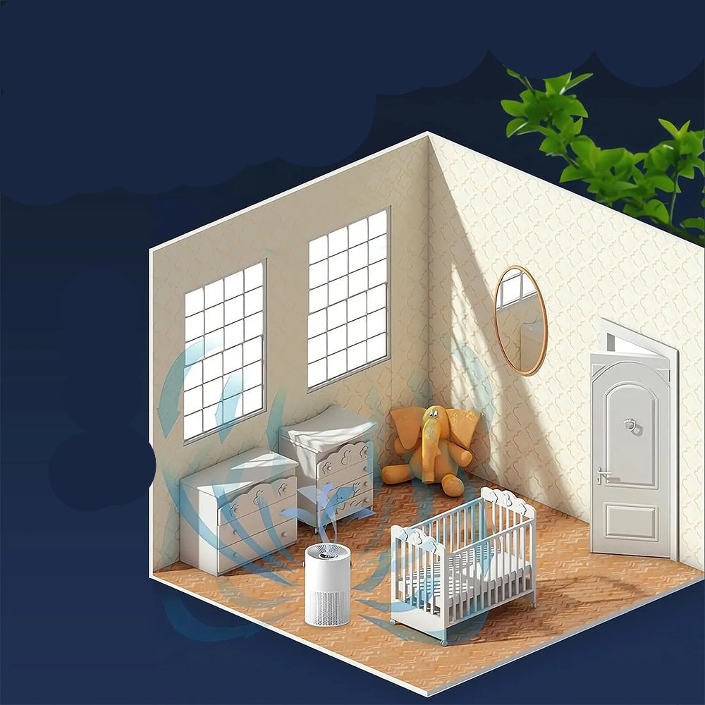 Multifunctional Desktop Air Purifier - H13 HEPA Filter & UVC for Home and Car