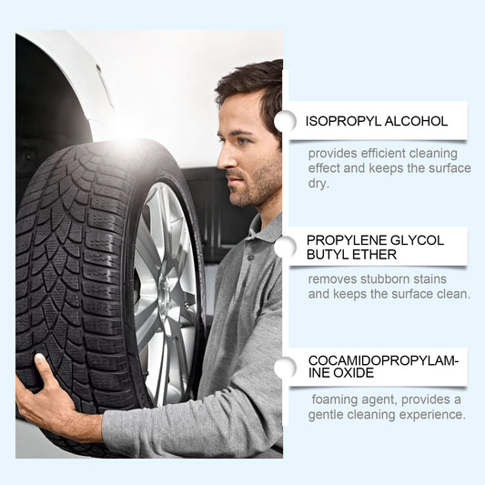 Car Wheel Protector Foam Cleaning And Maintenance