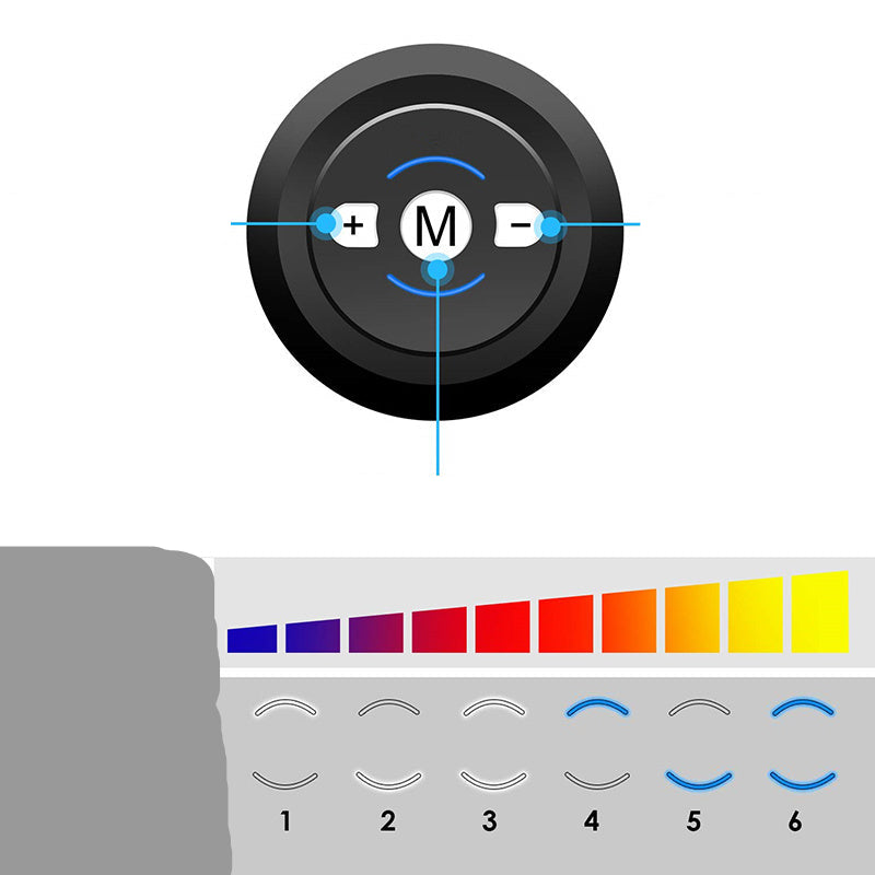 EMS Muscle Stimulating Fitness Sticker