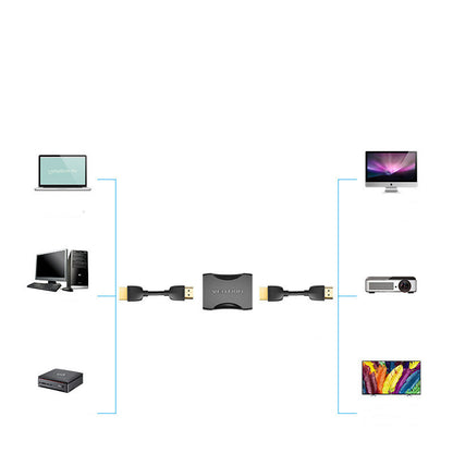 HDMI female adapter