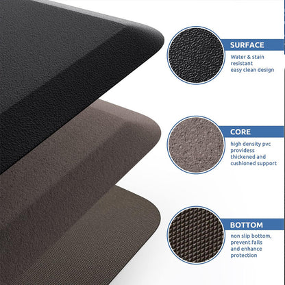 Household Kitchen Waterproof Non-slip Floor Mat