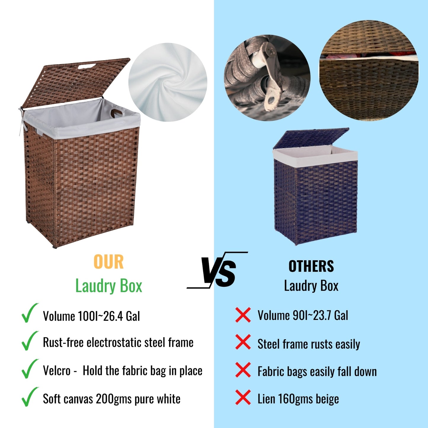 Laundry Hamper With Lid PE Rattan Powder Coating Frame Clothes Hampers With 02 Removable Bags,