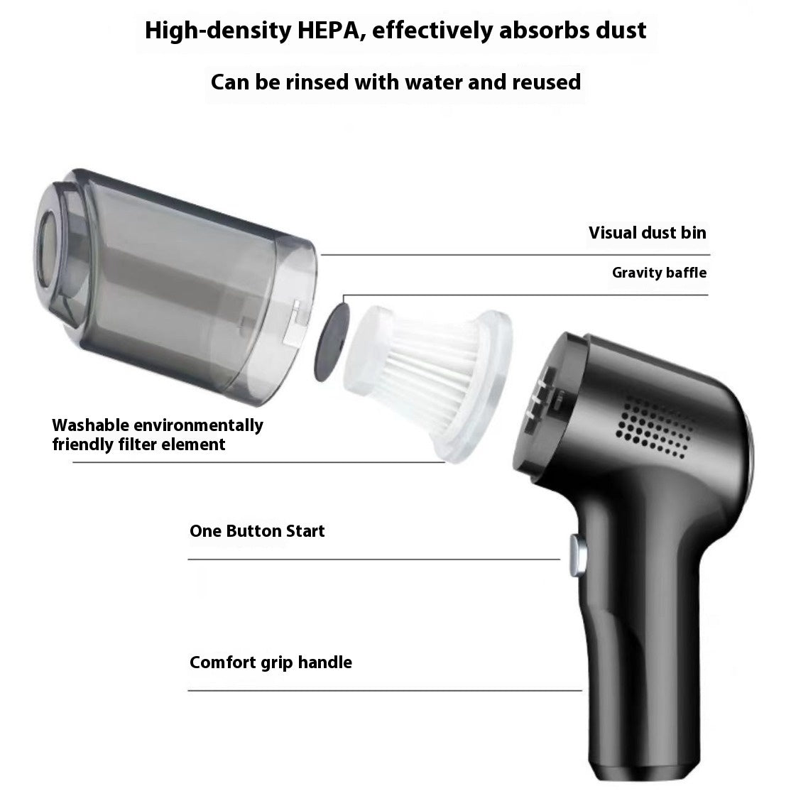 Household Handheld Wireless Charging Car Vacuum Cleaner